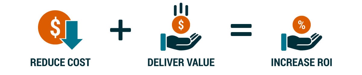 roi-equation.jpg