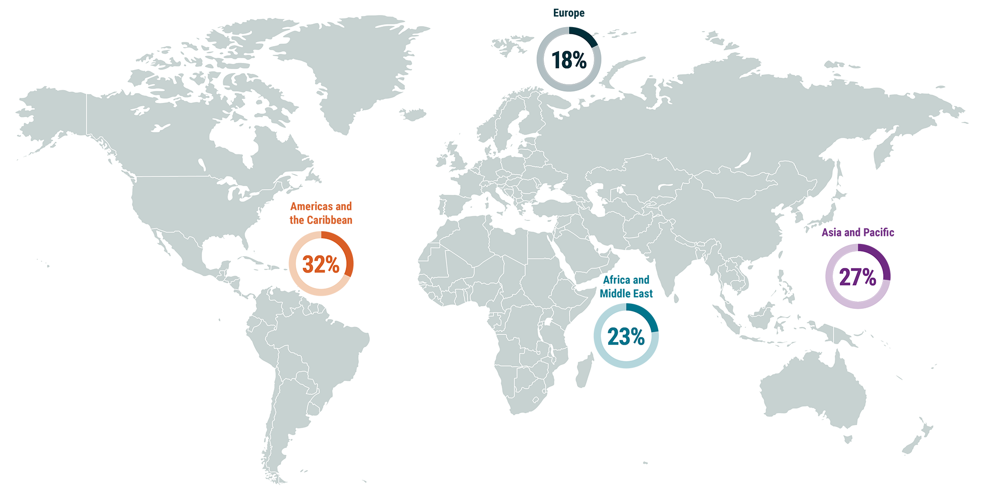 2023-Global-State-of-Business-Analysis-Report-rev2a-responses-by-region.png