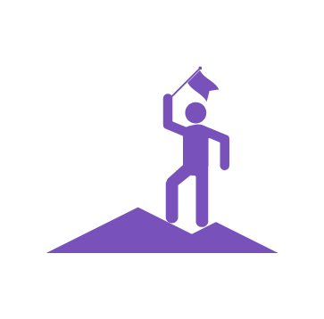 Roadmap Self guided@3x.png