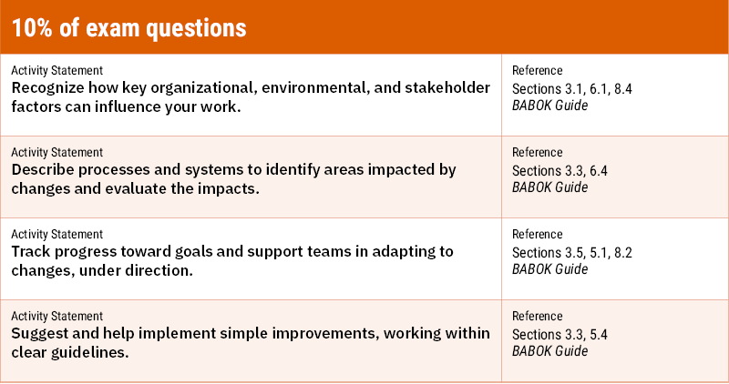 Table-Change-800x422.png